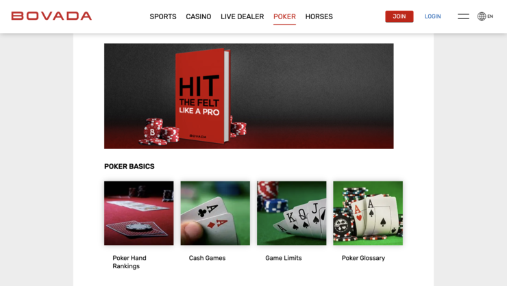Bovada North Carolina Online Poker Site