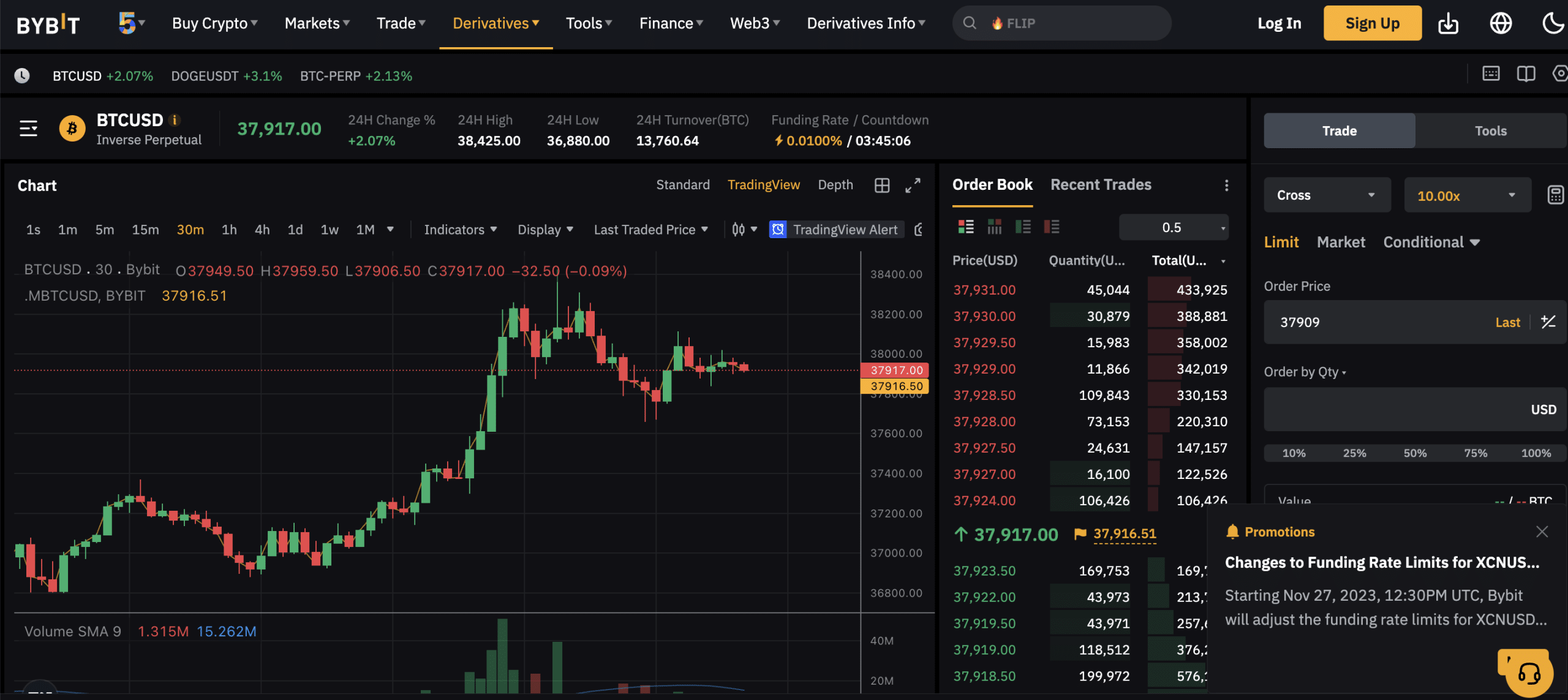 Bybit futures leverage 