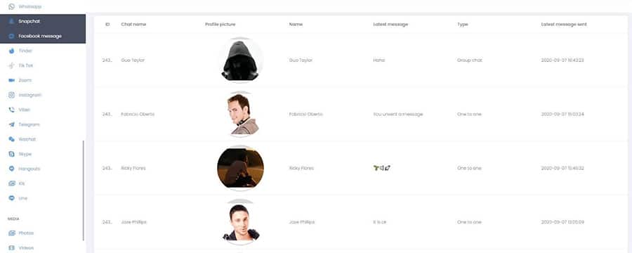 A screenshot of SpyStealth's social media monitoring tool.