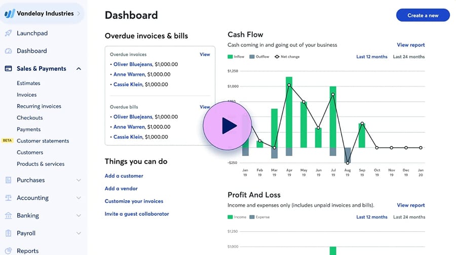 A screenshot of Wave's Dashboard.