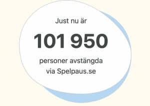 101 950 avstängda spelare hos spelpaus 