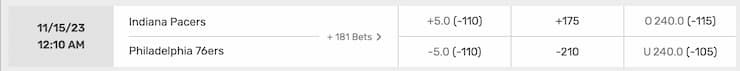 best odds for straight betting
