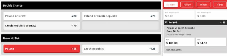 betonline draw no bet bet slip