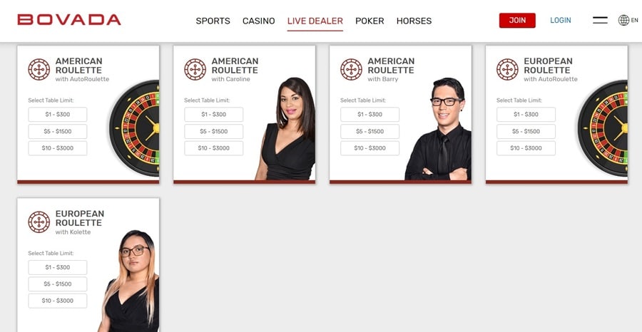bovada roulette