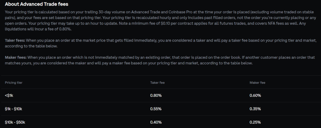 coinbase advanced trade fees schedule