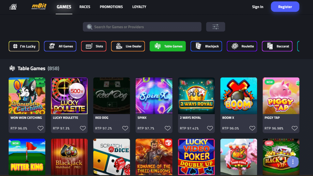 Online Casino Table Games & Slot Games Explained