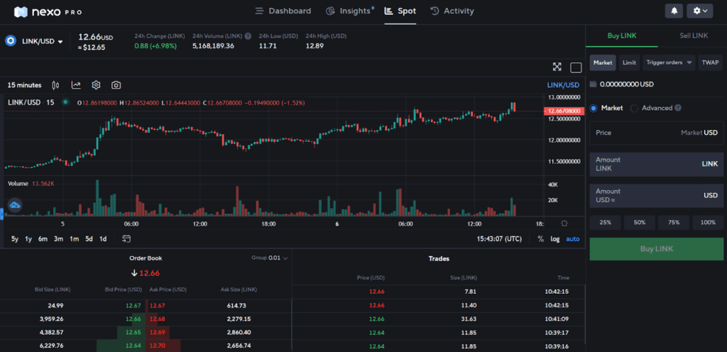 nexo pro trade chainlink