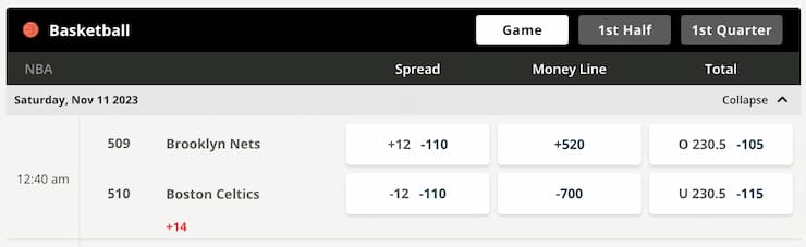 points spread bet example