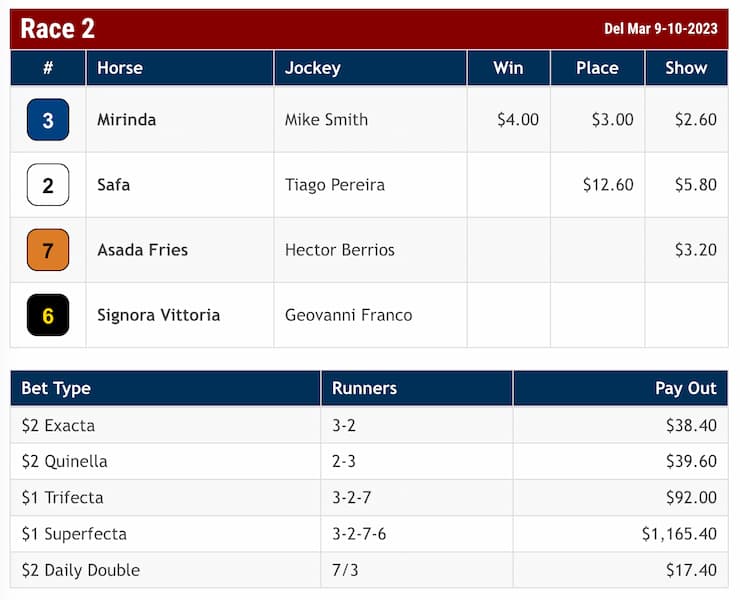 quinella bet payout