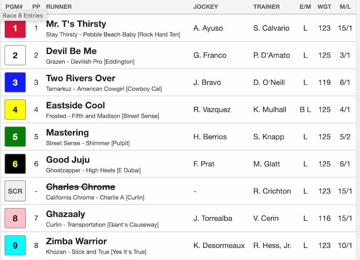 quinella betting strategy