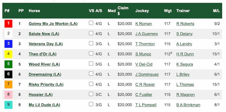 A racehorse lineup listing with details including position, horse name, jockey, trainer, and claiming price.