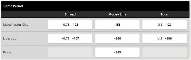 soccer straight bet example