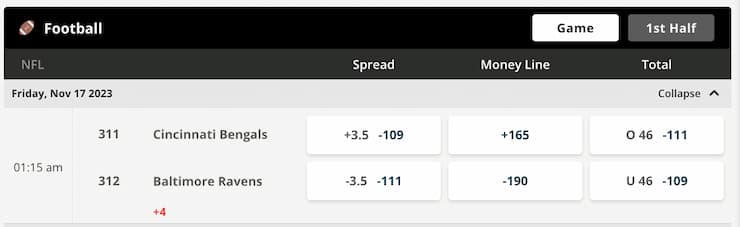 straight bet betting strategy