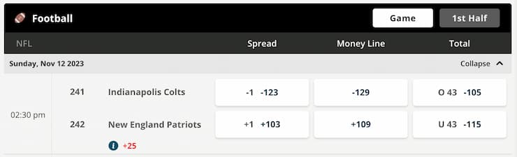 straight bet example