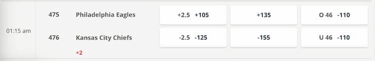 straight bet line movements