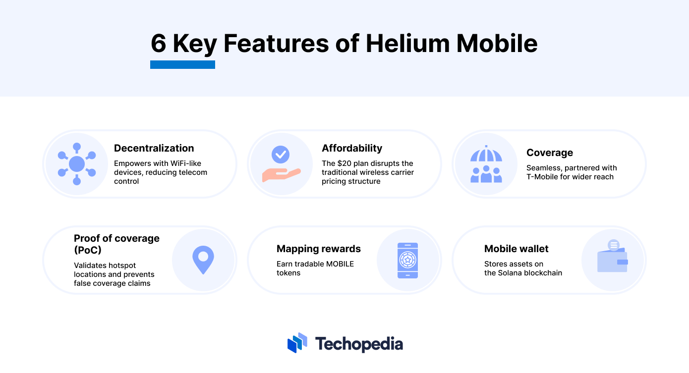 6 Key Features of Helium Mobile
