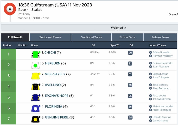 ATB bet example