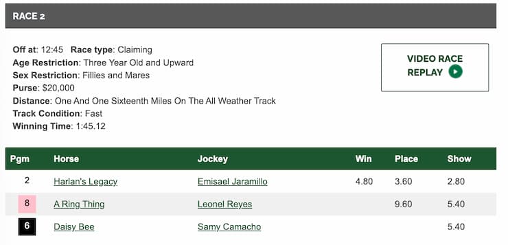 Across the board betting strategy