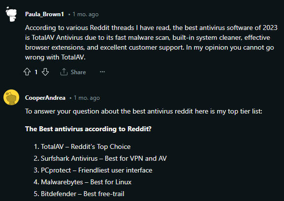 Best Antivirus Reddit - TotalAV