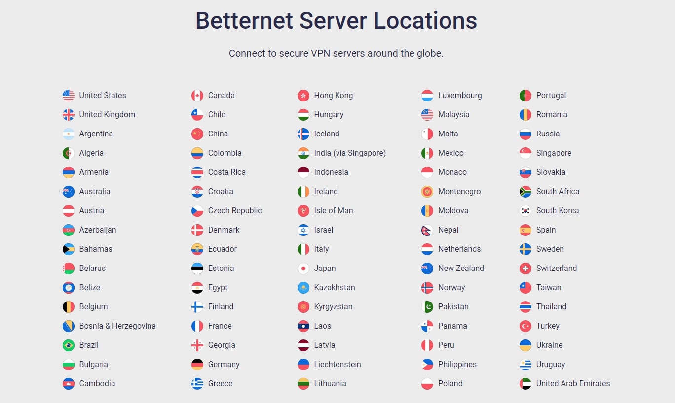 A list of Betternet server locations
