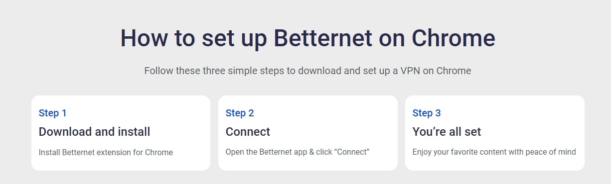 Instructions for setting up Betternet on Chrome