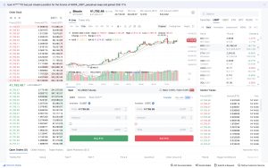 Bitcoin Trading Page MEXC