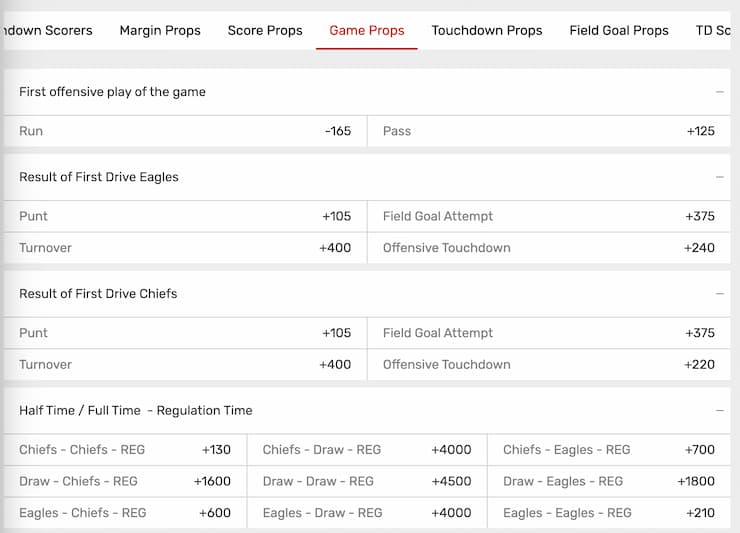 What is a Win-Draw-Win Market? – Sportsbet Help Centre