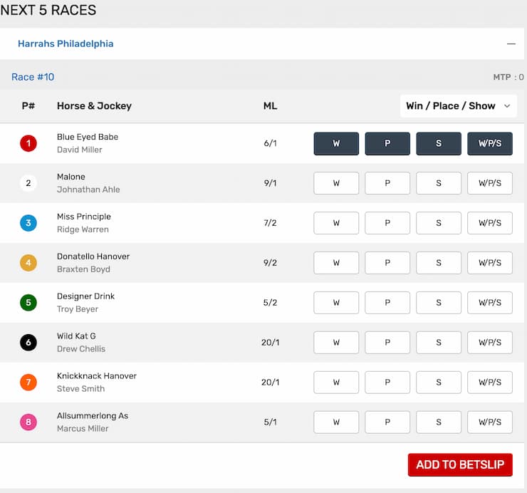 Bovada racecard