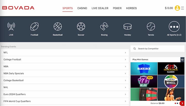 Bovada sportsbook