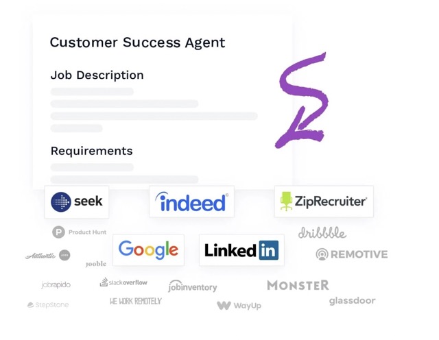 Types of job posting sites connected with BreezyHR