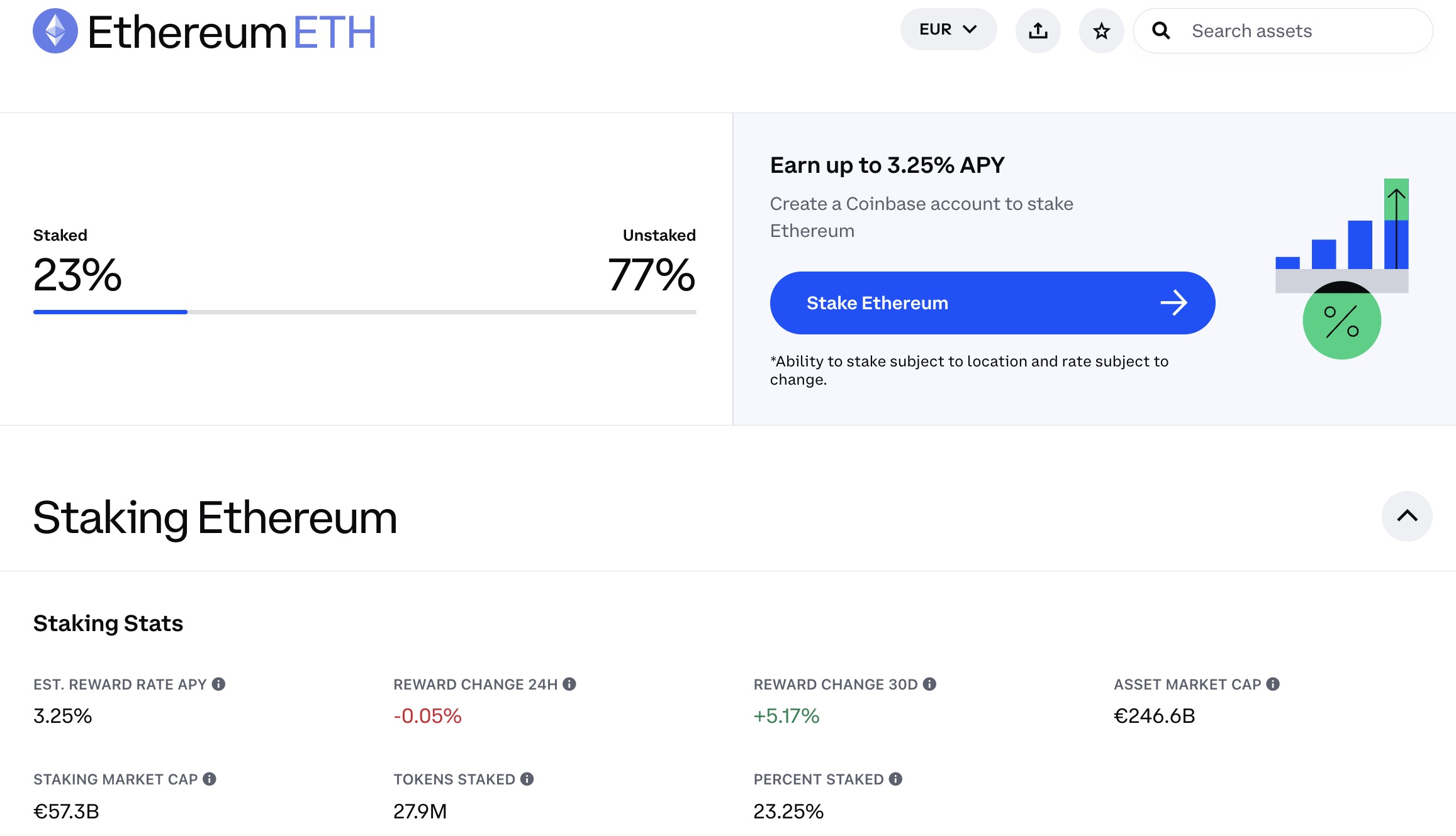 Ethereum Staking Coinbase Staking Dashboard