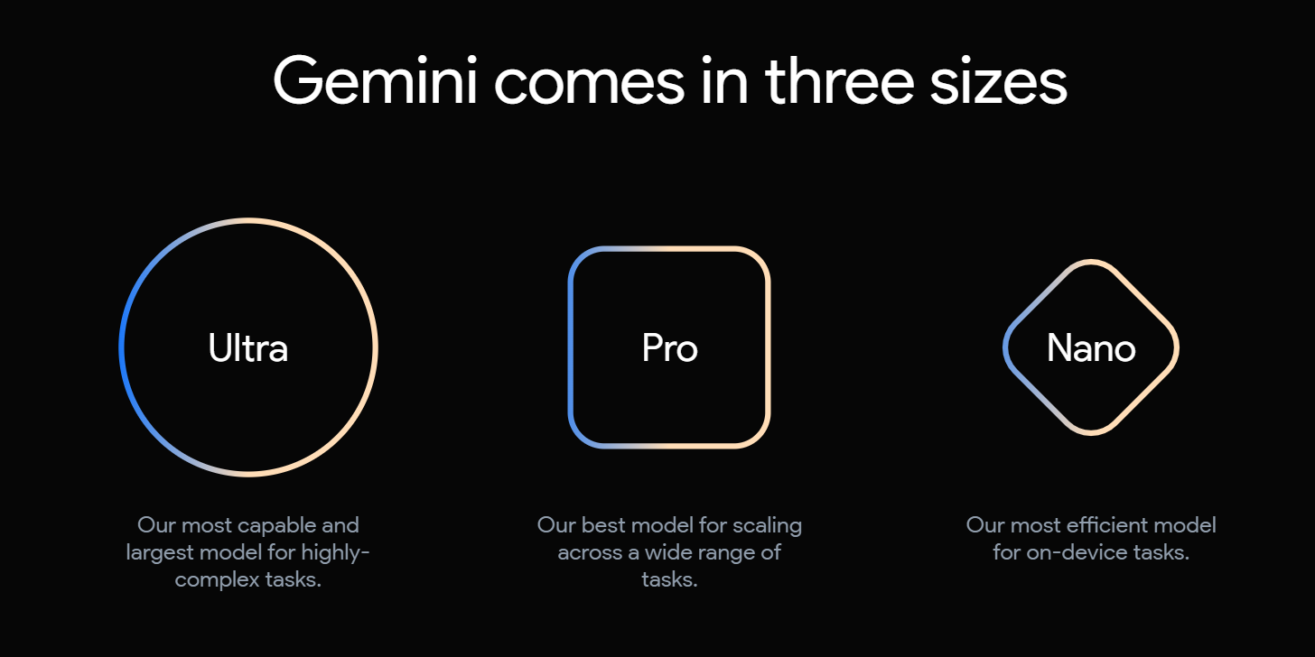 Gemini - Three Types