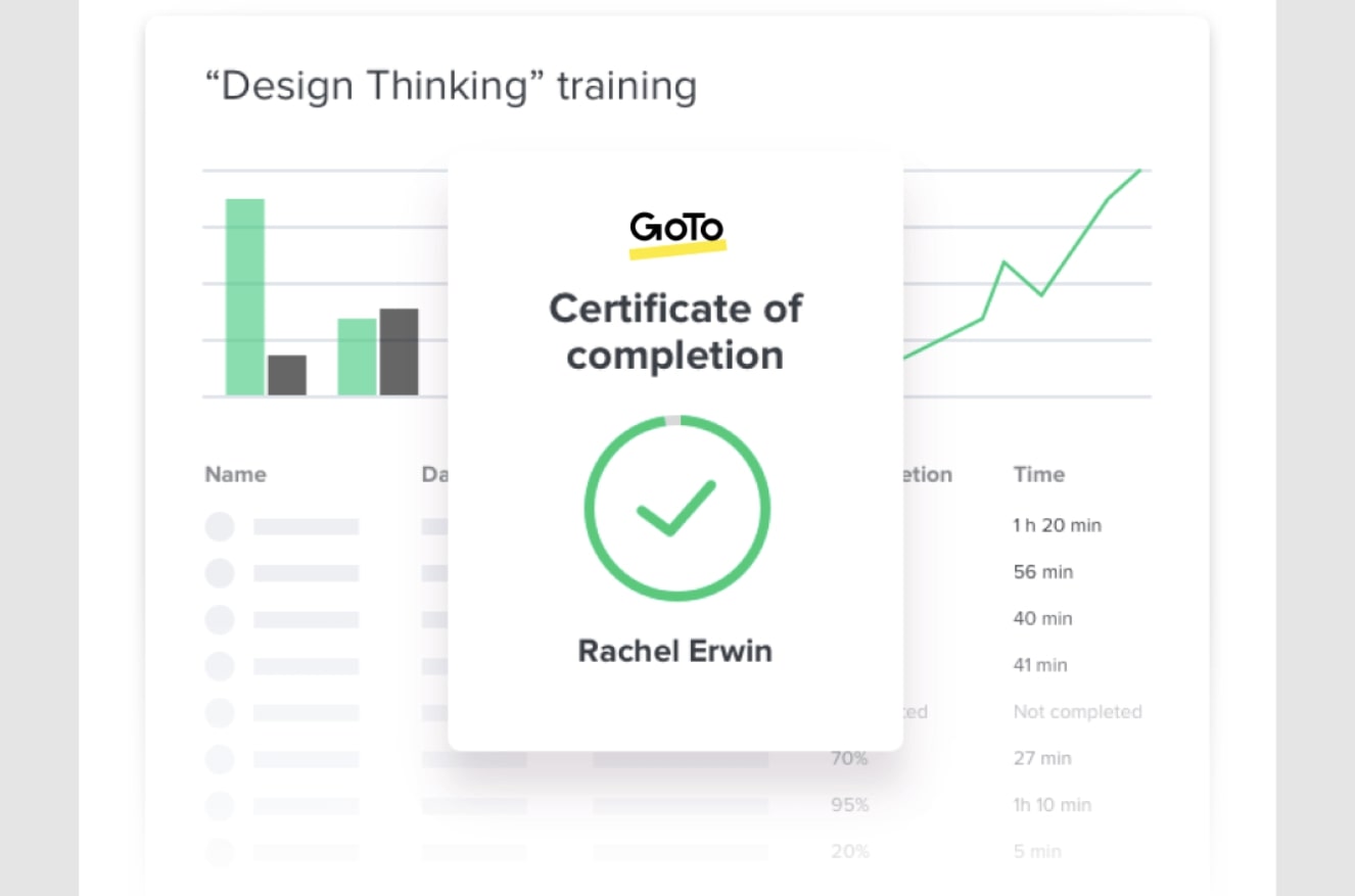 GoTo Training certification