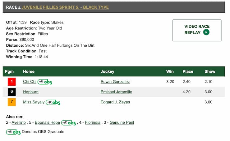 Gulfstream Park betting example
