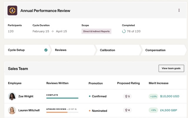 Rippling performance management interface