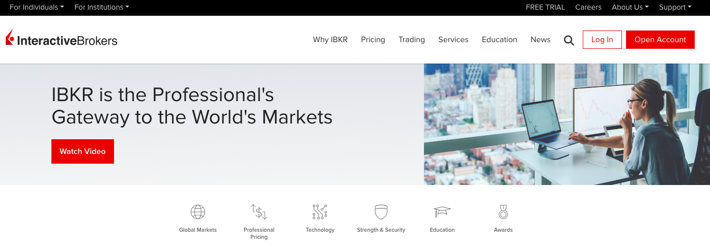 Interactive Brokers Home Page