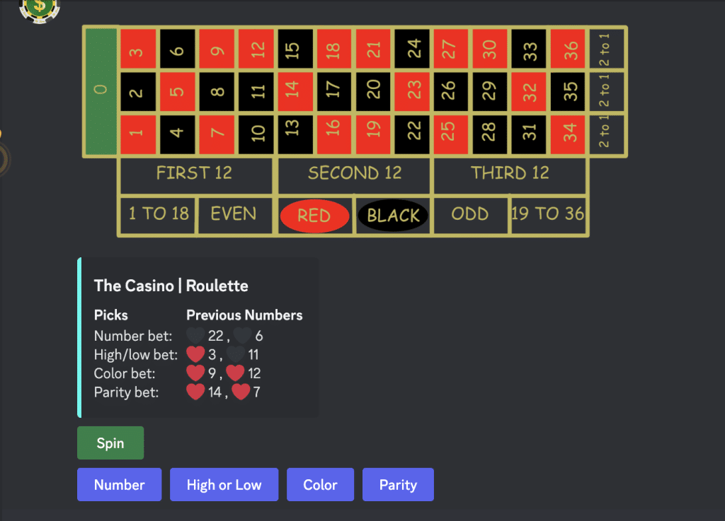 5 Best Discord Gambling Bots to Use in October 2024