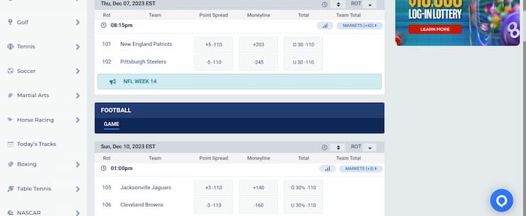 BetUS NFL odds