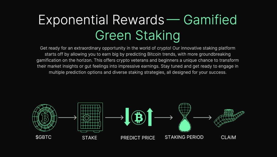 Green Bitcoin - Gamified Staking Rewards