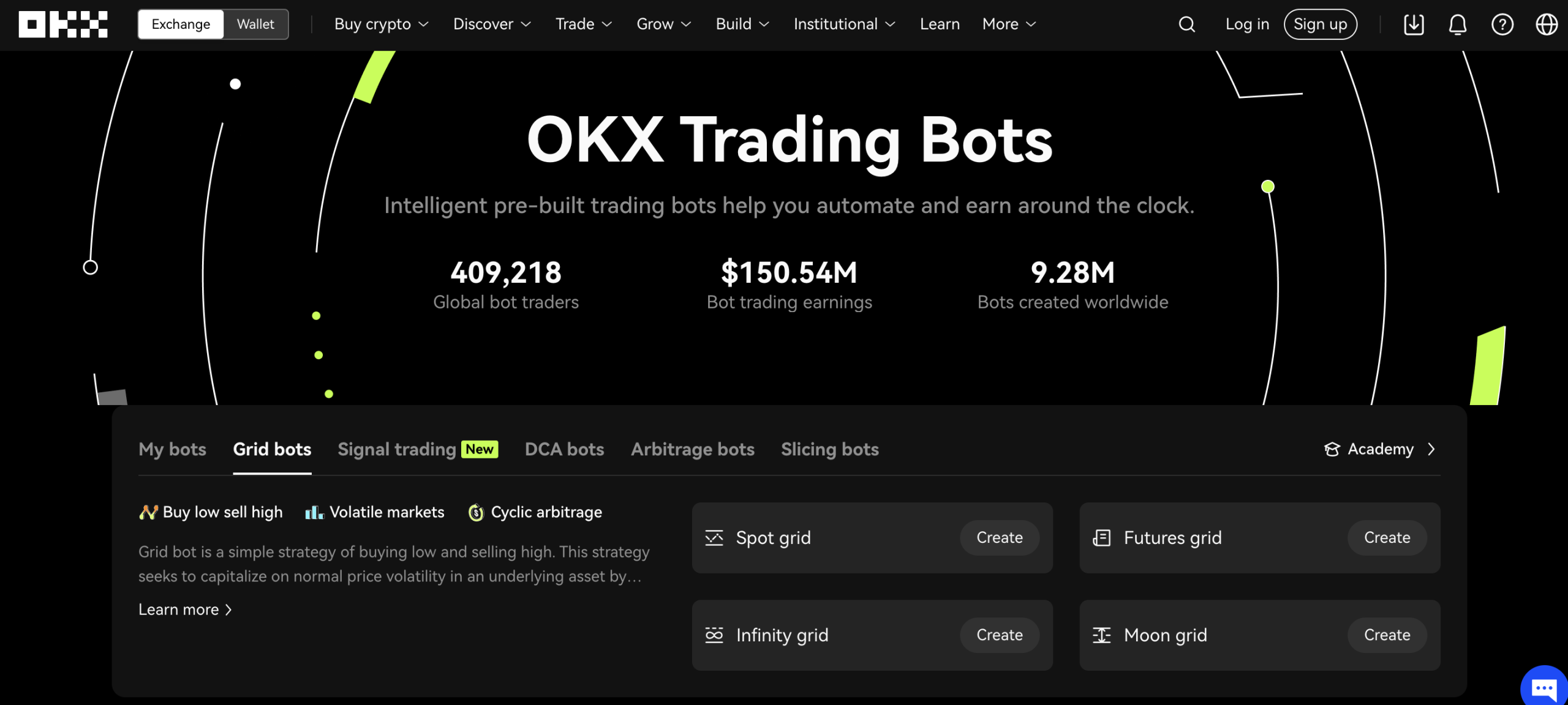 OKX auto trading bots
