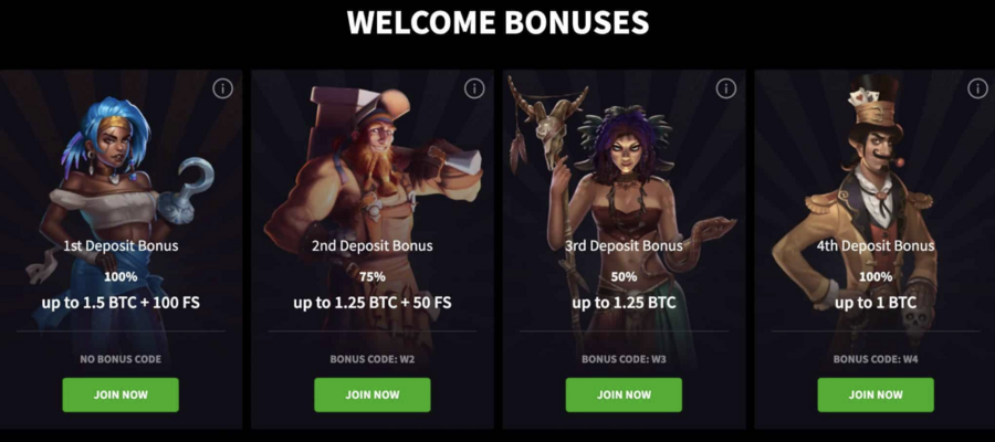 Mirax Casino Welcome Bonuses