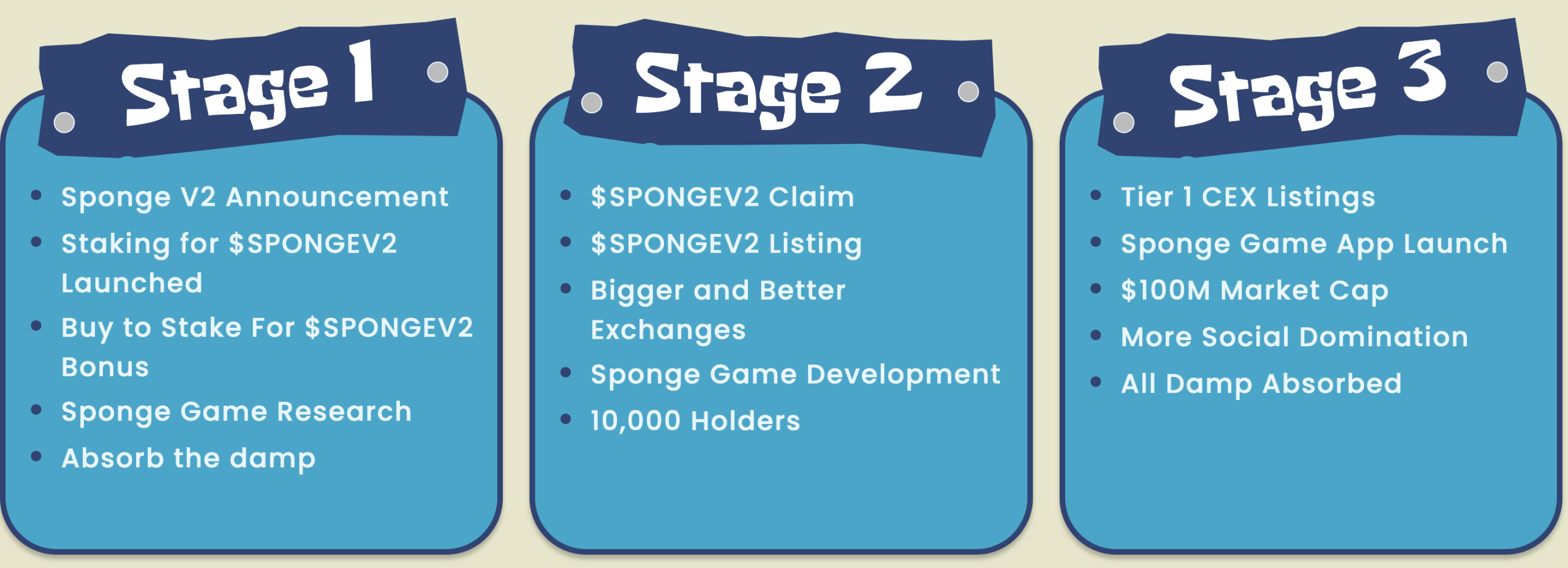 SpongeV2 roadmap