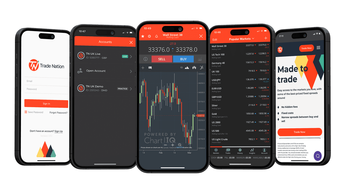 Trade Nation Mobile App Interface