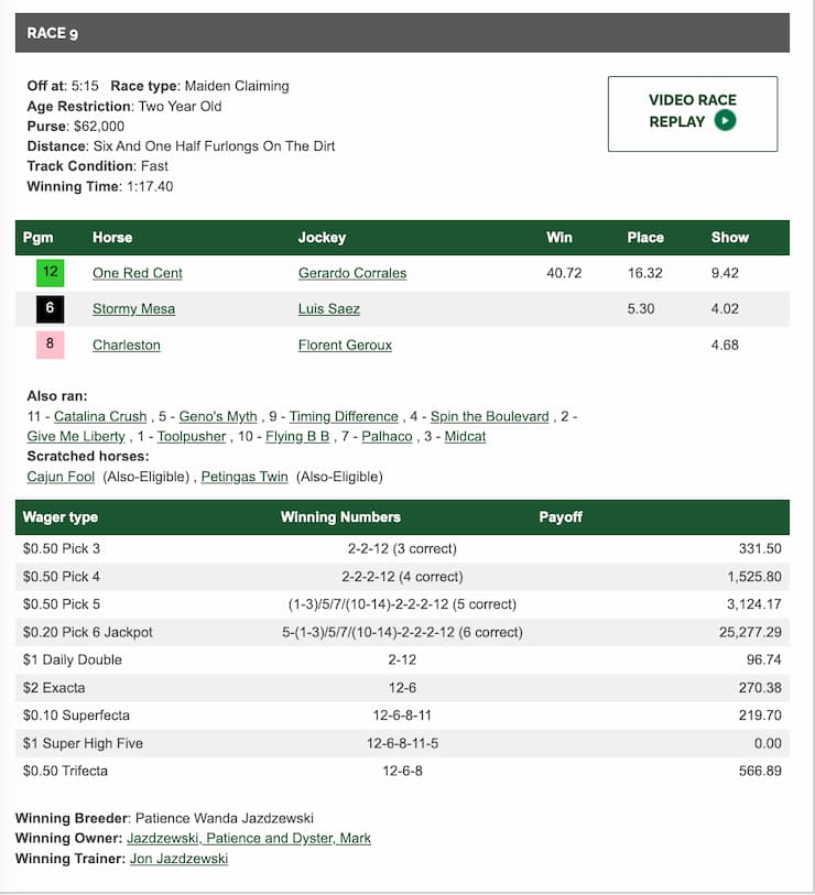 across the board bet (1)