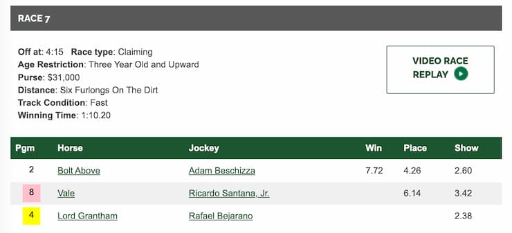 across the board betting example