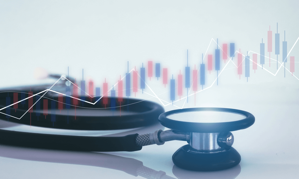 best healthcare stocks