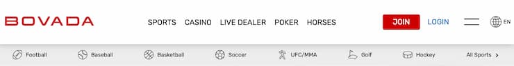 bovada across the board bet