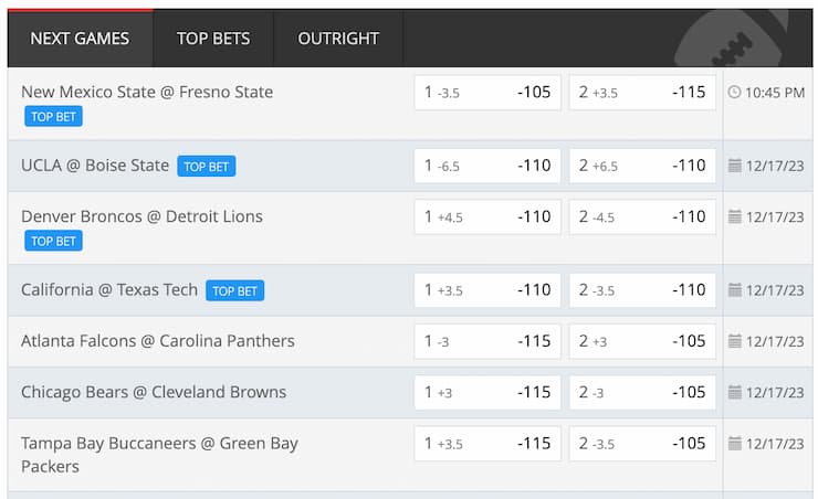 everygame odds