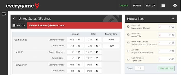 everygame sports markets