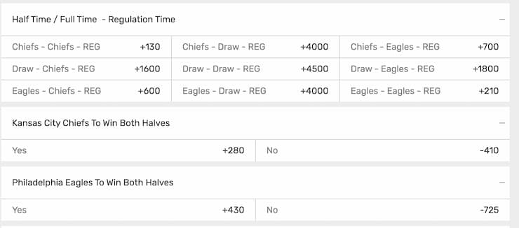 To Win Both Halves Betting Market Explained - Full Definitions